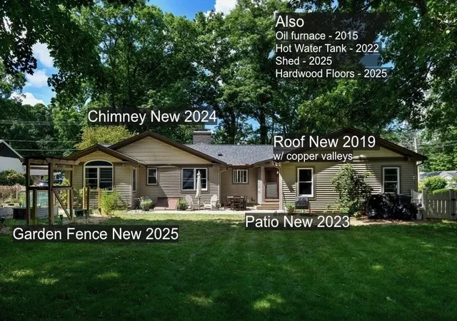 Homes for sale in Holden, MA | 142 Jamieson Road, Holden, MA 01520 | MLS# 73538787