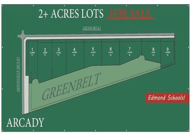 Photo 1 of Land for sale at 8200 E Memorial Rd, Jones, OK 73049 | MLS# 1163312 | Listing updated on 2026-08-18