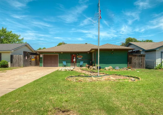 1st image of 1209 Dakota St, Norman, OK 73069 | MLS# 1175650