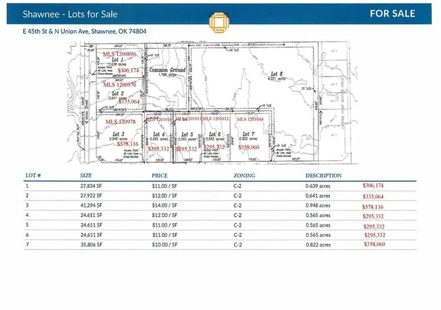 4th image of 000 45th And Union Lot 4, Shawnee, OK 74804 | MLS# 1201010