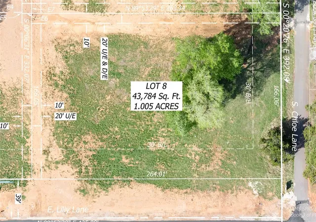 Homes for sale in Mustang, OK | E Lily Ln, Mustang, OK 73064 | MLS# 1214319