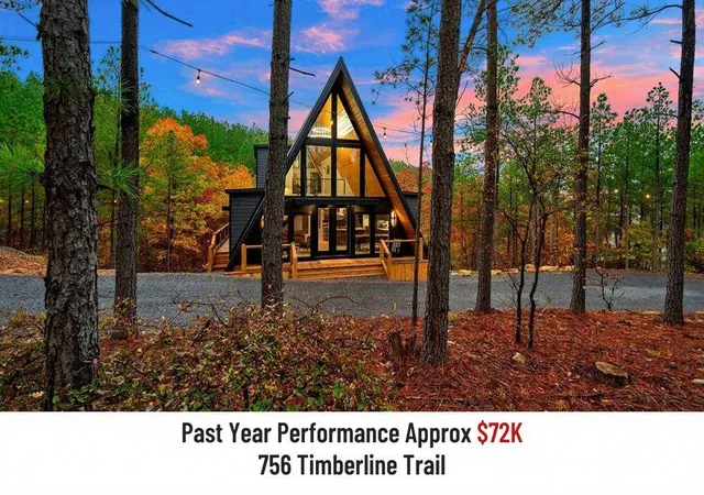 Single family home for sale at 756 Timberline Trl, Broken Bow, OK 74728 | MLS# 1216443