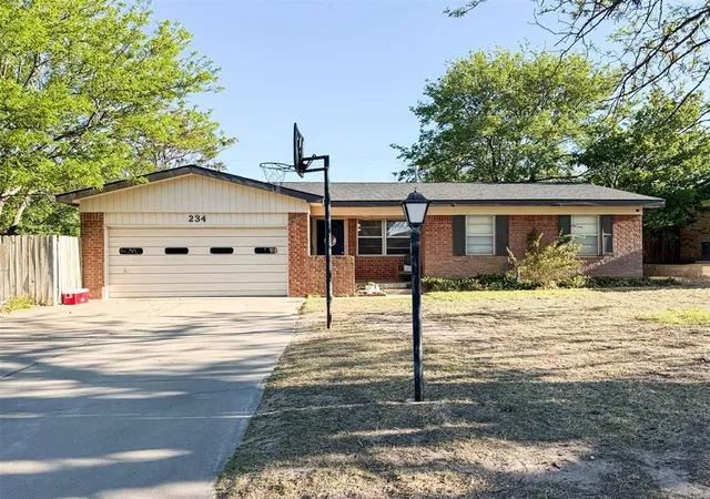 2nd image of 234 Circle Dr, Guymon, OK 73942 | MLS# 1224982