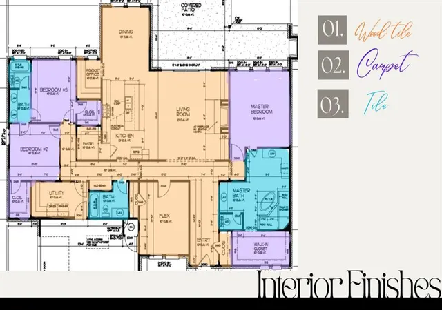 3rd image of 8102 Goldfinch Dr, Guthrie, OK 73044 | MLS# 1226847