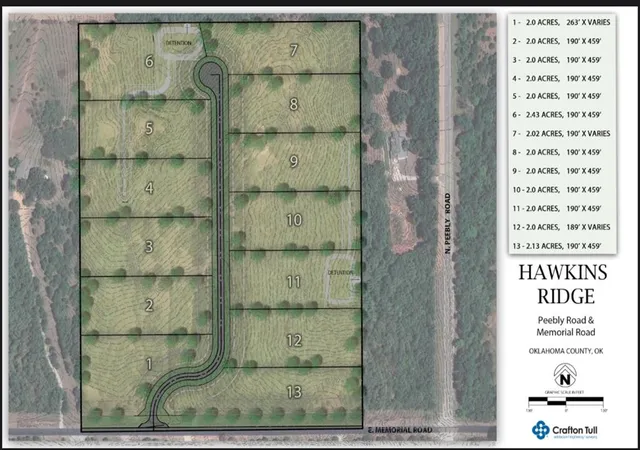 1st image of 17705 E Memorial Rd #lot 2, Luther, OK 73054 | MLS# 1227279