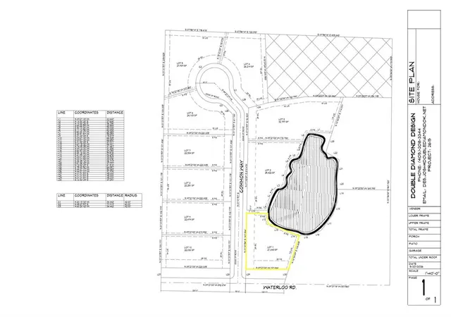 1st image of 1101 W Waterloo Lot #1 Rd, Edmond, OK 73025 | MLS# 1234668