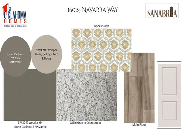 3rd image of 16024 Navarra Wy, Oklahoma City, OK 73170 | MLS# 1236867