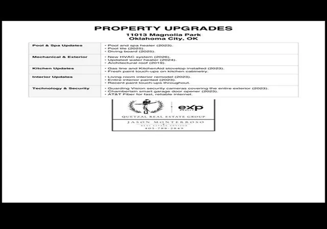 Photo 39 of Sale Pending at 11013 Magnolia Park, Oklahoma City, OK 73120 | MLS# 1237946 | Listing updated on 2026-08-28