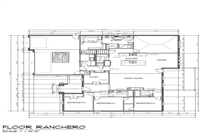 Photo 2 of Sale Pending at 4660 Ranchero Dr, Edmond, OK 73025 | MLS# 1238440 | Listing updated on 2026-09-04