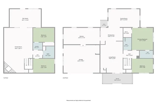Homes for sale in Choctaw, OK | 7208 S Triple X Rd, Choctaw, OK 73020 | MLS# 1238479