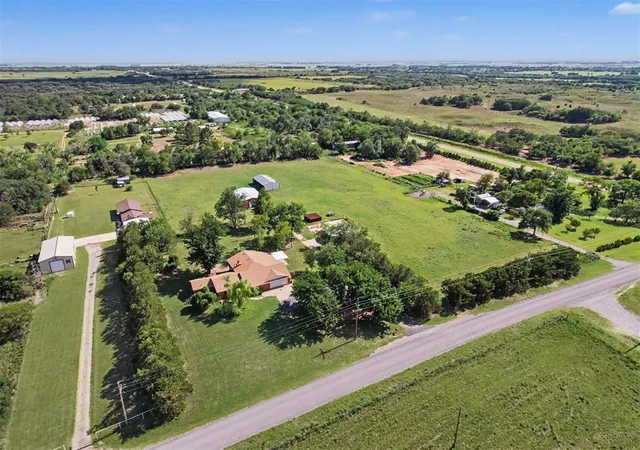 1st image of 18710 E 1230 Road, Sayre, OK 73662 | MLS# 1239060