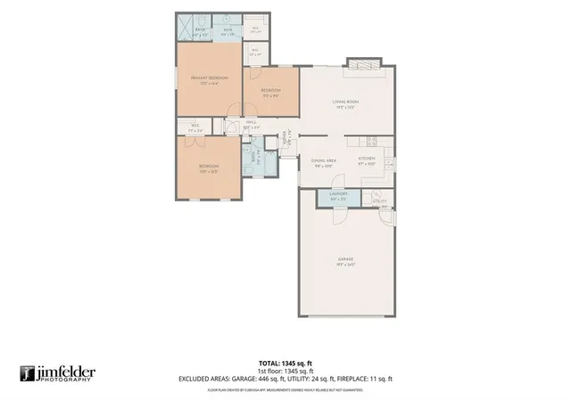 34th image of 11913 O Casey St, Yukon, OK 73099 | MLS# 1244136