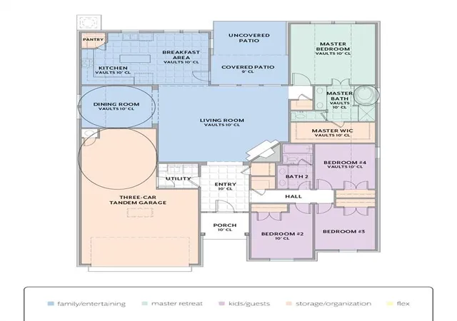 Photo 31 of Single family home for sale at 11221 NW 135th Street, Piedmont, OK 73078 | MLS# 1244528 | Listing updated on 2026-10-08