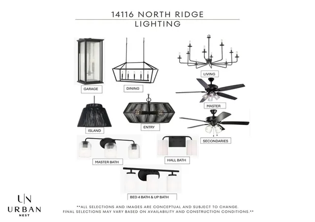 Photo 4 of Single family home for sale at 14116 N Ridge Dr, Choctaw, OK 73020 | MLS# 1245595 | Listing updated on 2026-09-01