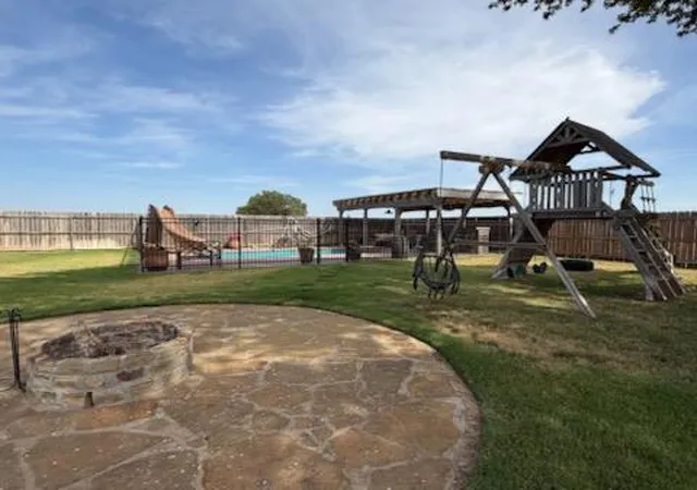 34th image of 19797 E 1160 Rd, Elk City, OK 73644 | MLS# 1246119
