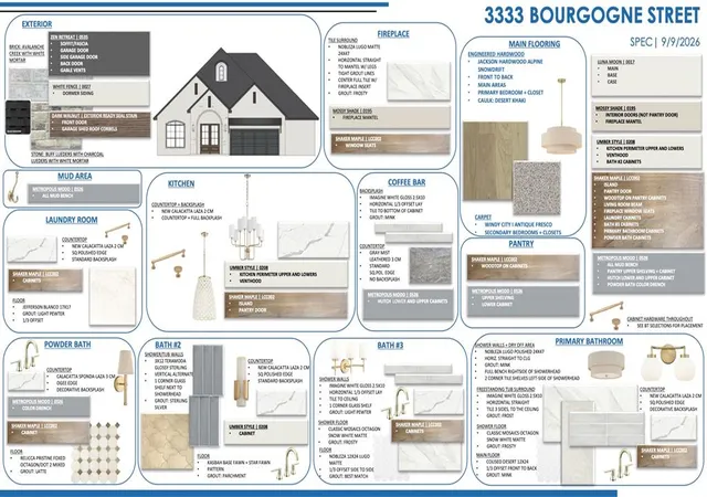 Photo 3 of Single family home for sale at 3333 Bourgogne St, Edmond, OK 73034 | MLS# 1253600 | Listing updated on 2026-10-13