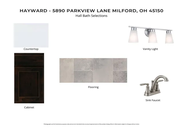 Homes for sale in Miami Twp, OH | 5890 Parkview Ln #204, Miami Twp, OH 45150 | MLS# 1864456
