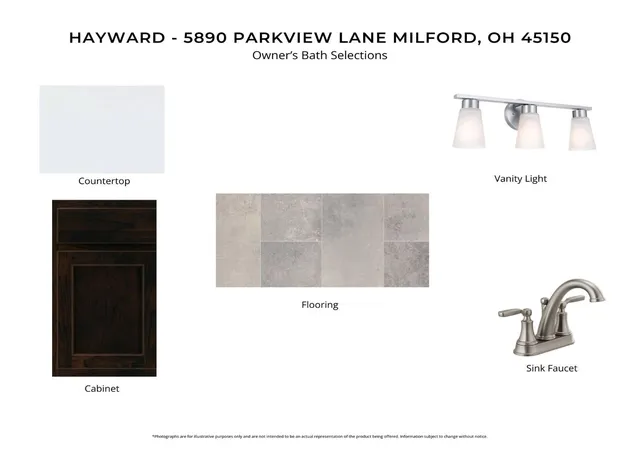 Homes for sale in Miami Twp, OH | 5890 Parkview Ln #204, Miami Twp, OH 45150 | MLS# 1864456