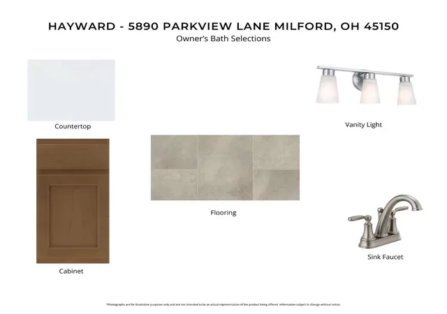 Homes for sale in Miami Twp, OH | 5890 Parkview Ln #92305, Miami Twp, OH 45150 | MLS# 1864618