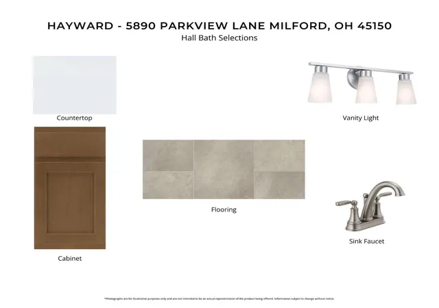 Homes for sale in Miami Twp, OH | 5890 Parkview Ln #92305, Miami Twp, OH 45150 | MLS# 1864618