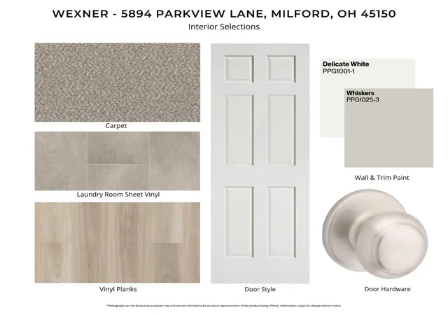 2nd image of 5894 Parkview Ln #94302, Milford, OH 45150 | MLS# 1877776