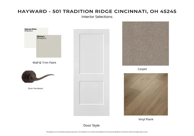 image of 501 Tradition Rdg #82201, Union Twp, OH 45245 | MLS# 1879300