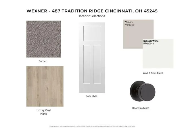 image of 487 Tradition Rdg #82202, Union Twp, OH 45245 | MLS# 1879311