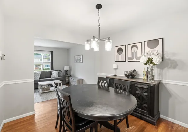 Photo 4 of Sale Pending at 1728 Rockhurst Ln, Cincinnati, OH 45255 | MLS# 1880734 | Listing updated on 2026-08-21