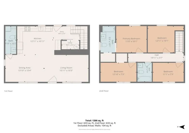 Homes for sale in Goshen Twp, OH | 1754 Parker Rd, Goshen Twp, OH 45150 | MLS# 1883291