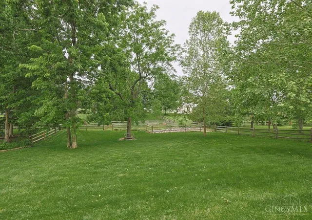 Homes for sale in Liberty Twp, OH | 6448 Willow Bend Dr, Liberty Twp, OH 45011 | MLS# 1884798