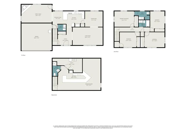 Homes for sale in Green Twp, OH | 3377 Greenmount Dr, Green Twp, OH 45248 | MLS# 1883861