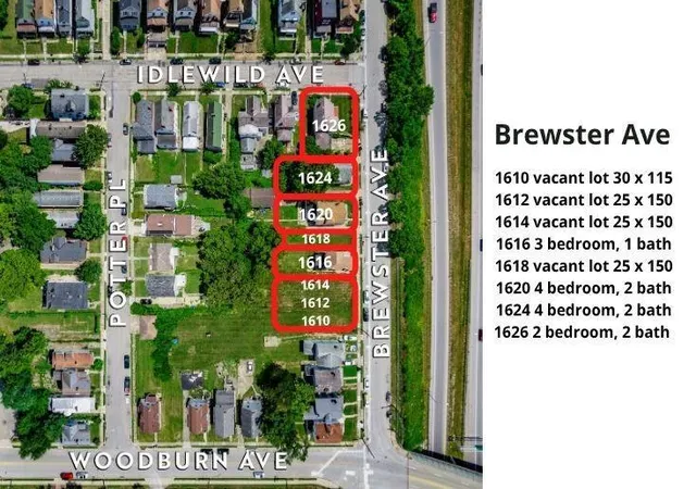 Photo 1 of Land for sale at 1618 Brewster Ave, Cincinnati, OH 45207 | MLS# 1883895 | Listing updated on 2026-10-27