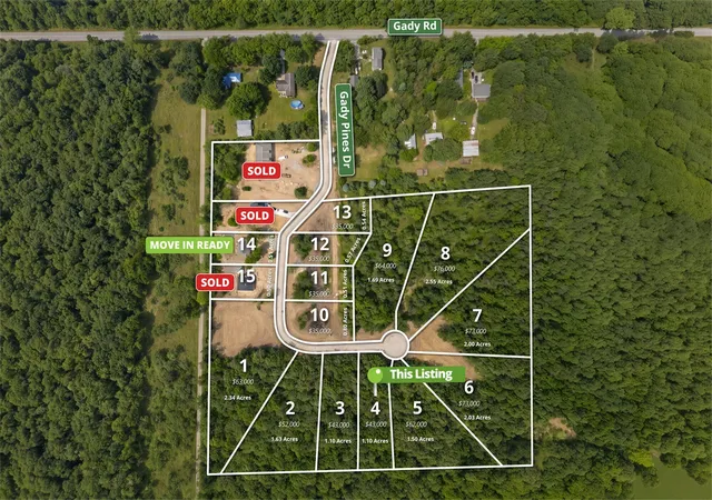 Photo 2 of Land for sale at 4 Gady Pines Dr, Adrian, MI 49221 | MLS# 70552722 | Listing updated on 2026-08-16