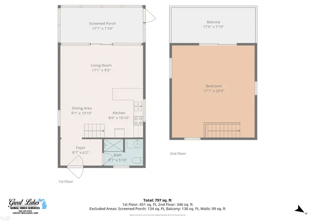 57th image of 7286 South Channel Dr, Harsens Island, MI 48028 | MLS# 50207599