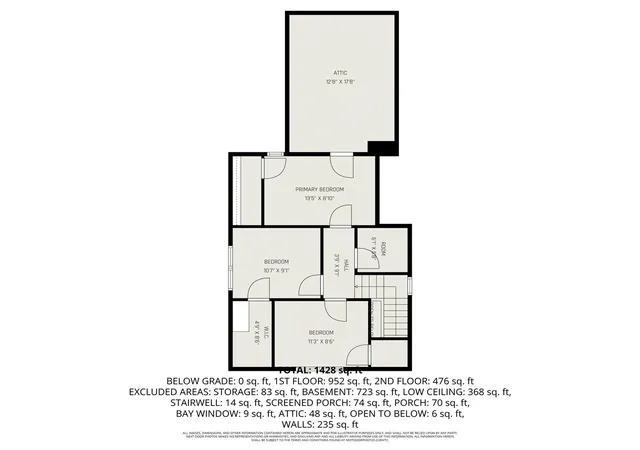 Homes for sale in Ludington, MI | 603 E Dowland St, Ludington, MI 49431 | MLS# 70506048