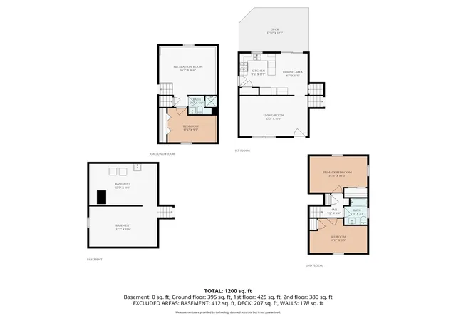 Homes for sale in Grand Rapids, MI | 1742 Woodlawn Ave, Grand Rapids, MI 49506 | MLS# 70527167