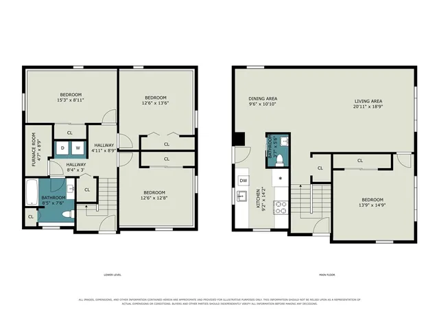 27th image of 524 Charlotte Ave, Kalamazoo, MI 49048 | MLS# 70552184