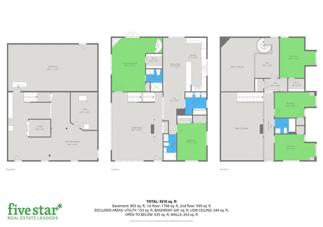 Homes for sale in Mears, MI | 9531 W Silver Lake Rd, Mears, MI 49436 | MLS# 70523756