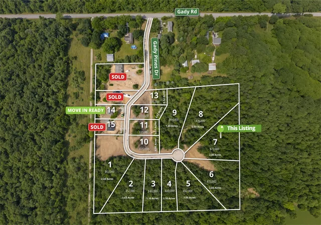 Photo 2 of Land for sale at 7 Gady Pines Dr, Adrian, MI 49221 | MLS# 70552725 | Listing updated on 2026-08-16