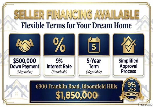 52nd image of 6900 Franklin Rd, Bloomfield Hills, MI 48301 | MLS# 60965905