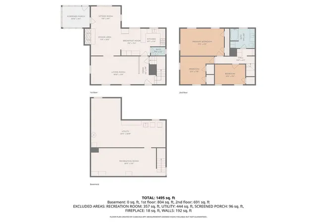 38th image of 1919 Millbrook St, Grand Rapids, MI 49508 | MLS# 70527116