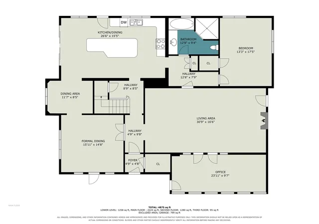 38th image of 2093 Capital Ave, Battle Creek, MI 49015 | MLS# 70549919