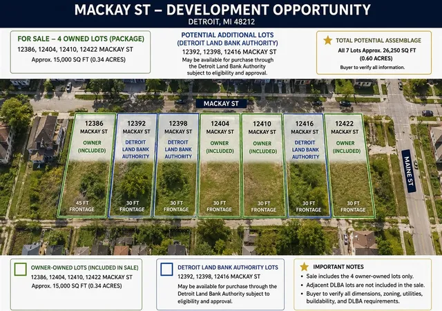 Photo 2 of Land for sale at 12386 Mackay St, Detroit, MI 48212 | MLS# 70554197 | Listing updated on 2026-09-04