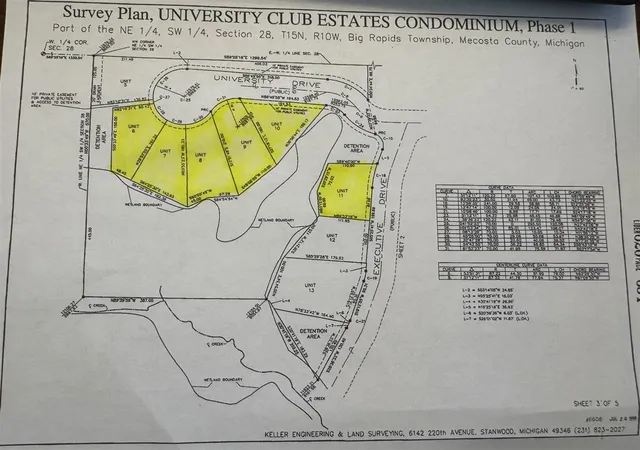 Homes for sale in Big Rapids, MI | Lot 11 Executive Dr, Big Rapids, MI 49307 | MLS# 70495274