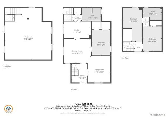 27th image of 503 14th St, Port Huron, MI 48060 | MLS# 61010584