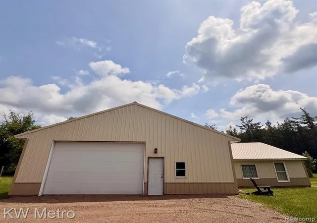 Homes for sale in Indian River, MI | 5749 Schultz Rd, Indian River, MI 49749 9050 | MLS# 61004382