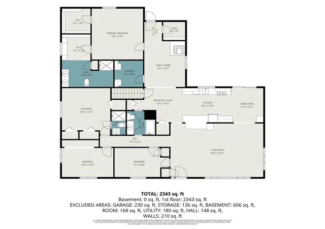 47th image of 3585 N 72nd Ave, Hart, MI 49420 | MLS# 70542445