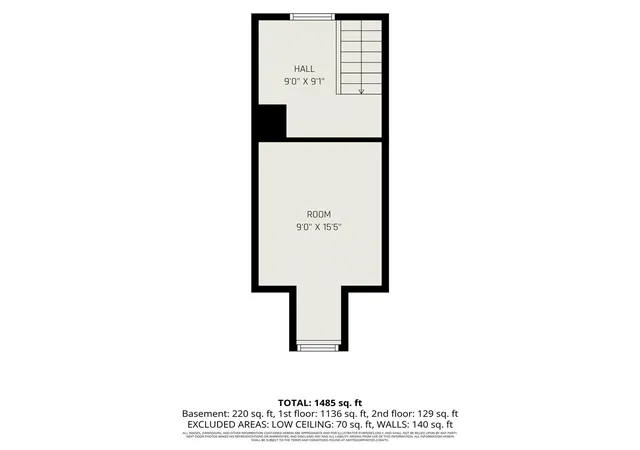 Homes for sale in Twin Lake, MI | 522 W Englewood Ave, Twin Lake, MI 49457 | MLS# 70539178