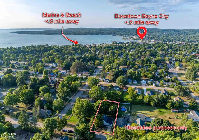 2nd image of 130 Ann St, Boyne City, MI 49712 | MLS# 50219073