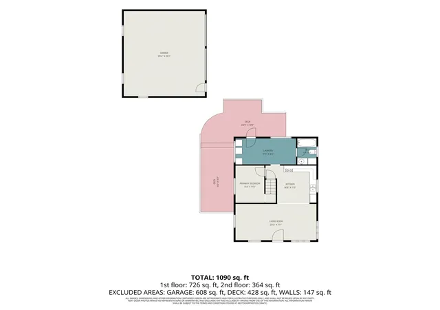 Homes for sale in Hesperia, MI | 4559 S Maple Island Rd, Hesperia, MI 49421 | MLS# 70536940